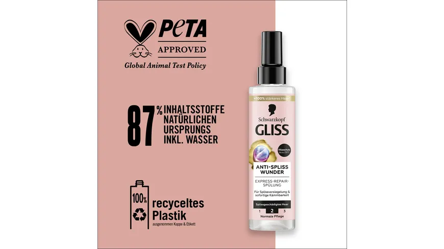GLISS Express-Repair-Spülung Anti-Spliss Wunder 200 ml 200 ml