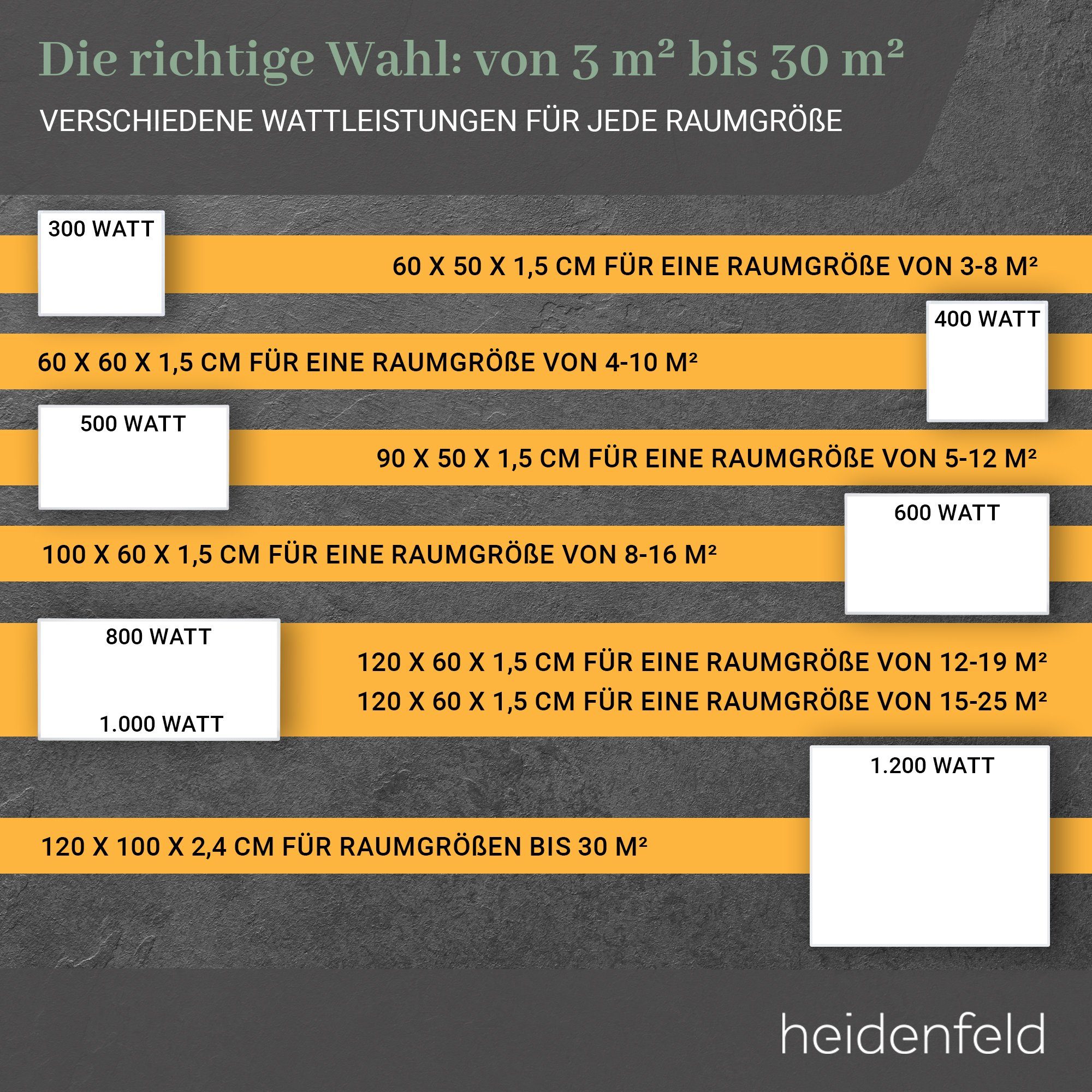 Heidenfeld Infrarotheizung 300 - 1200 W Wand Elektroheizung HF-HP100-2 - 10 J. Garantie, App-Steuerung - Infrarot Wandheizung Heizkörper Elektroheizkörper