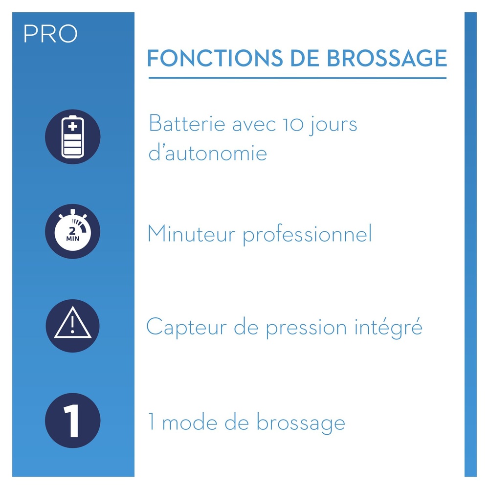 oral-b Oral-B PRO 1 900 Brosse À Dents Électrique Brosse À Dents Electrique