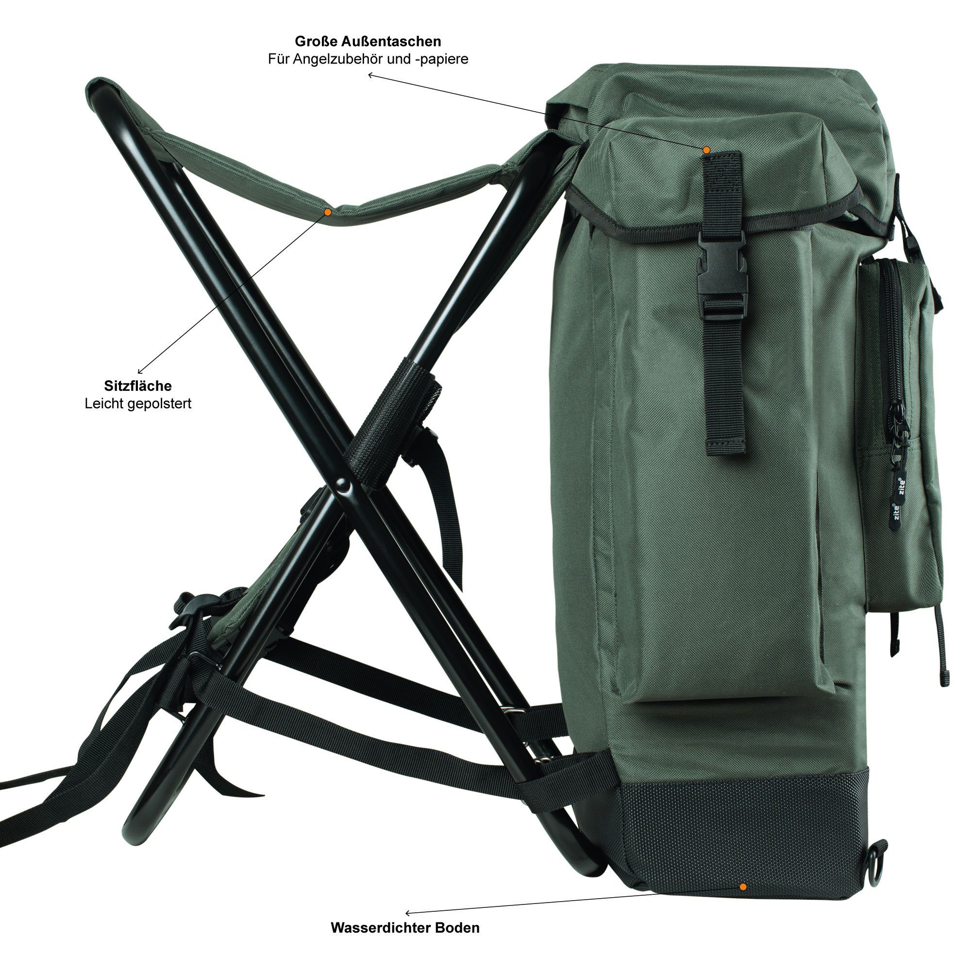 Zite Angelstuhl & Angelrucksack als Rucksackstuhl für Angeln & Trekking