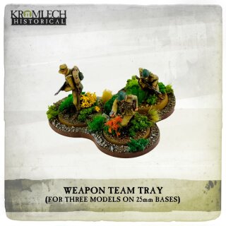 Weapon Team Tray (for three models on 25mm round bases) (5)