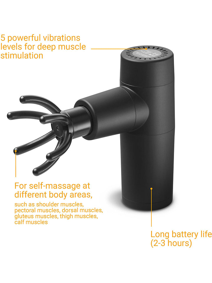 Medisana Mini-Massage Gun 