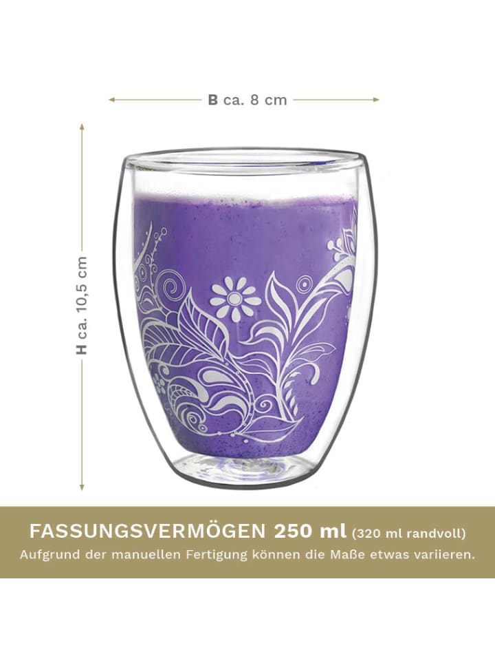 Creano 2er Set Thermoglas ”Decor-White