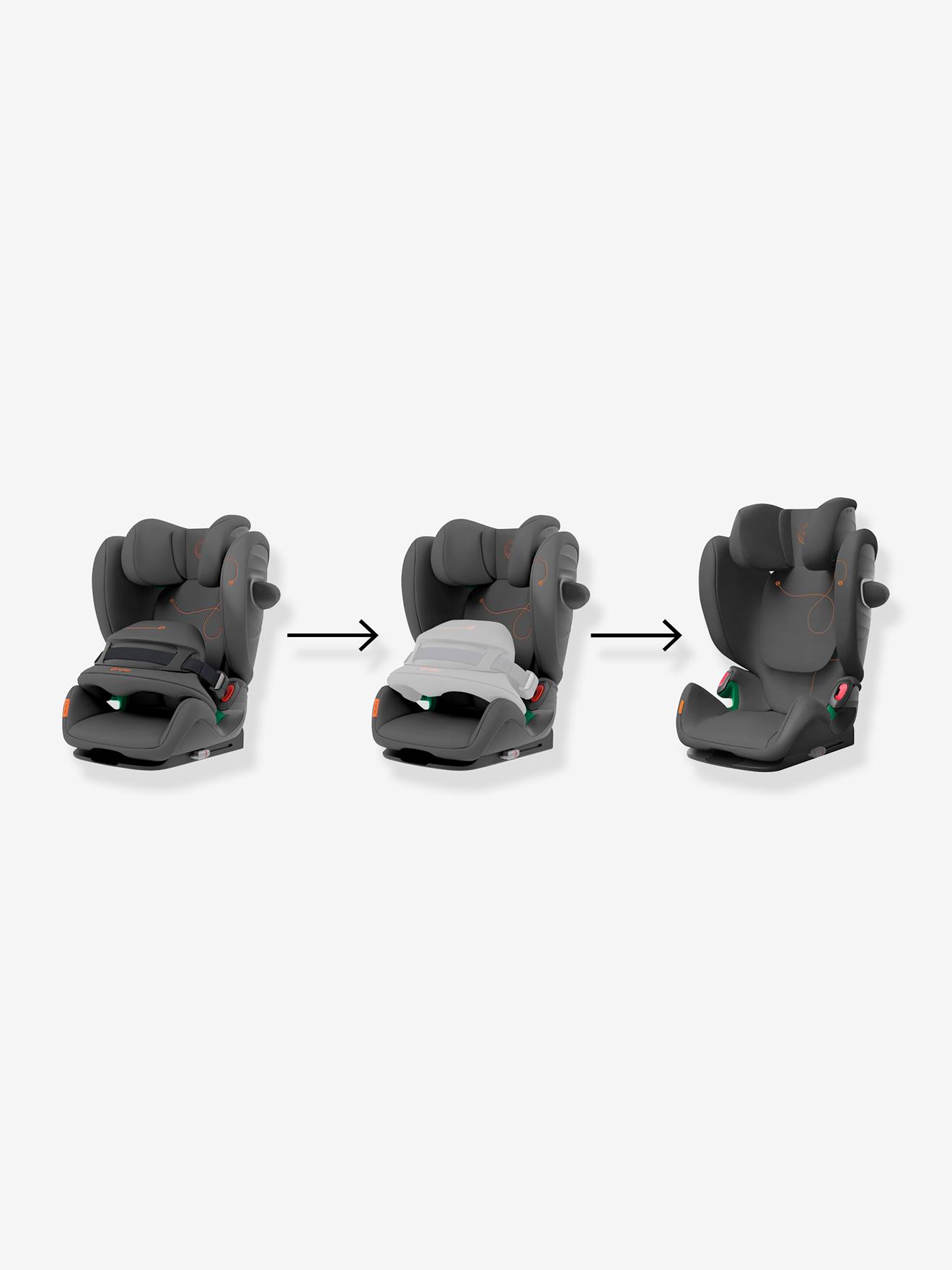 Cybex Kindersitz Gr. 1/2/3 PALLAS G I-SIZE CYBEX, 76-150 cm - anthrazit