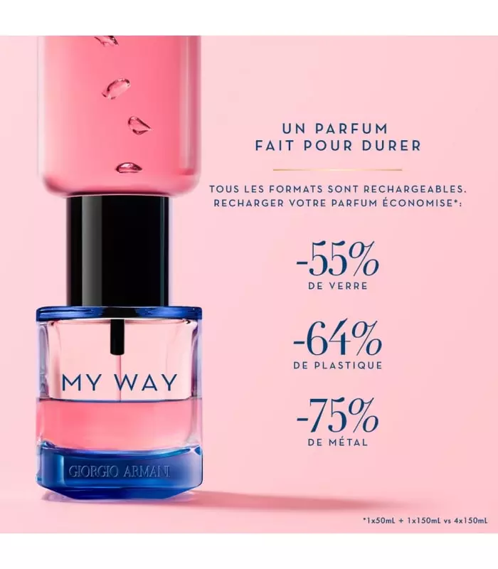 MY WAY INTENSE Eau de Parfum Rechargeable