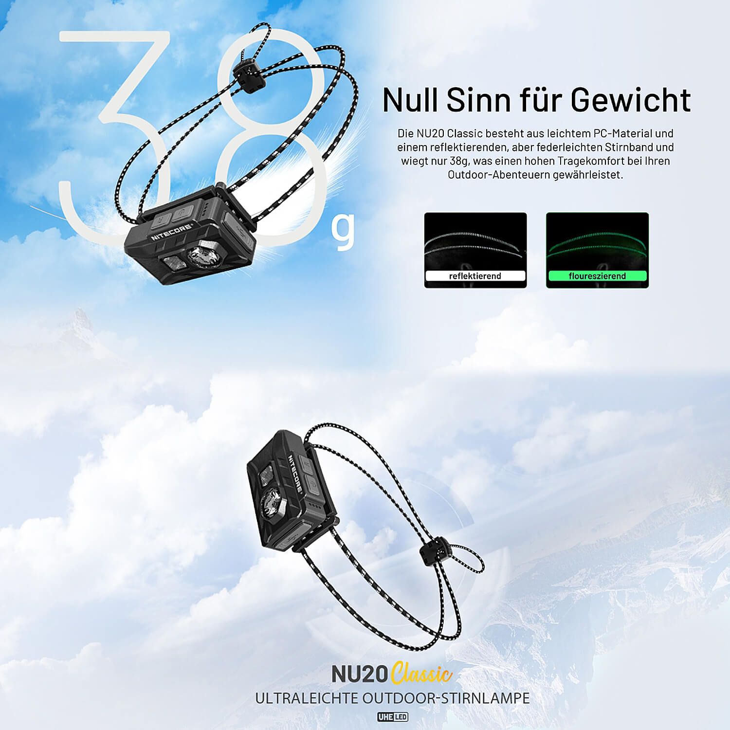 LED Kopflampe NU20 Classic - 360 Lumen