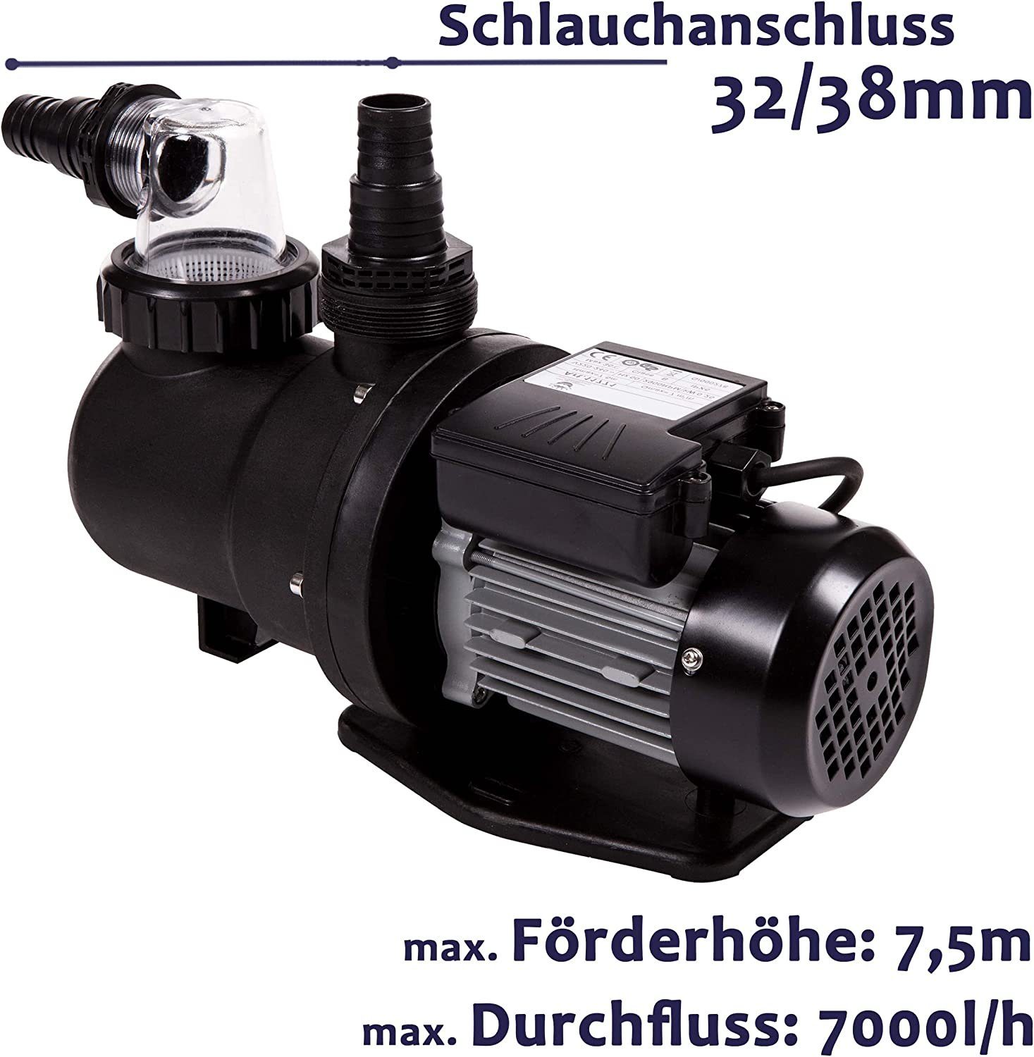 anaterra Pool-Filterpumpe Schwimmbadpumpe Poolpumpe Umwälzpumpe Filterpumpe Pool 7000 L/h 250 W (1-tlg)