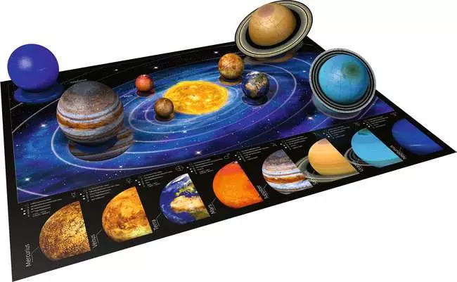 3D Puzzle Ball Planetensystem