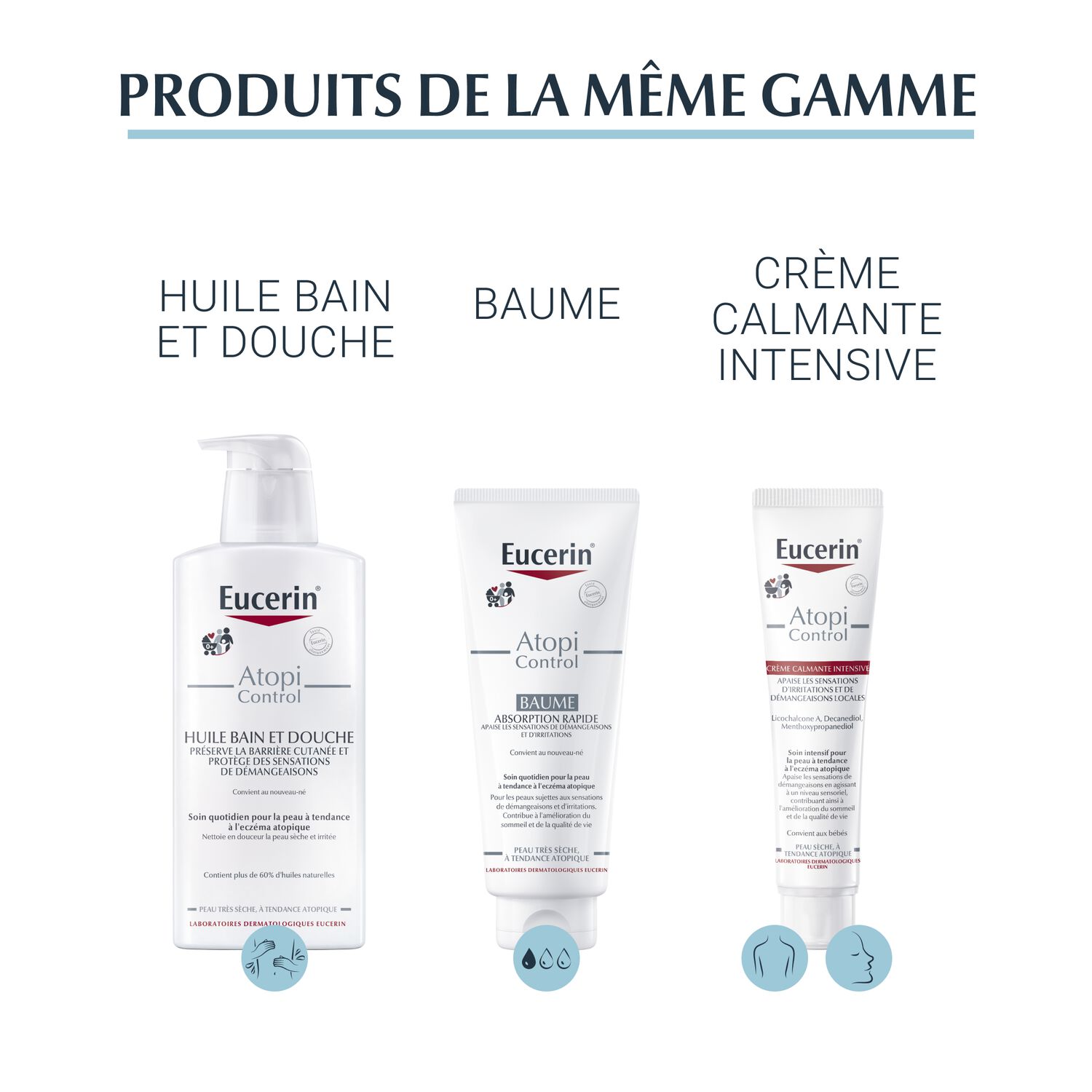 Eucerin AtopiControl Spray Anti-Démangeaisons