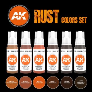 Rust and Abandoned Set