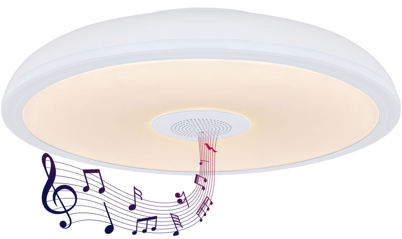 Globo Lighting - RAFFY - Deckenleuchte Kunststoff weiß, LED