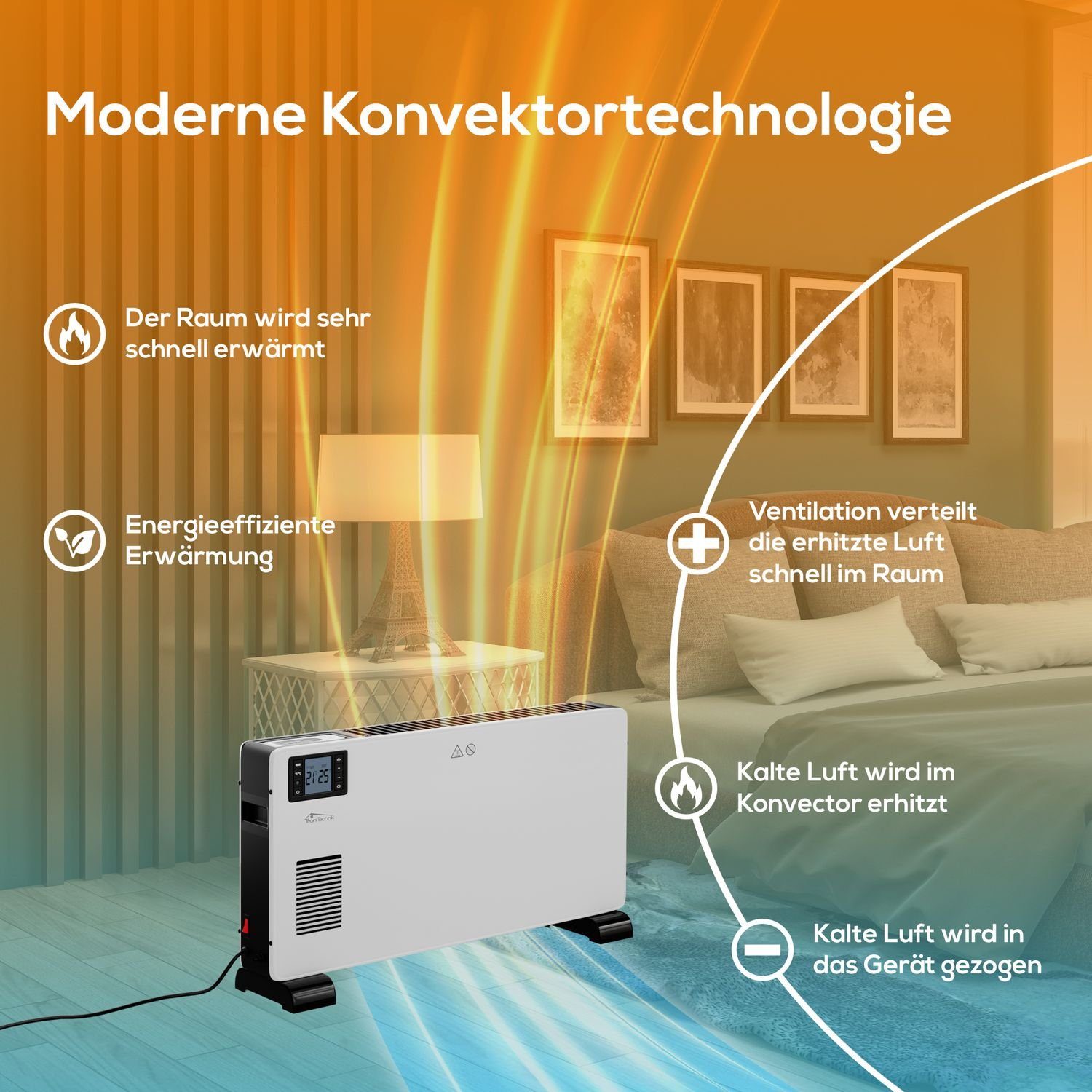 TroniTechnik Konvektor Elektroheizer KH102 Konvektor Heizgerät Heizkörper, 3 Stufen 2300 Watt, 2300 W, mit Griffmulde, Timer und Thermostatsteuerung, Überhitzungsschutz