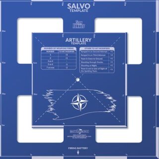 Team Yankee Template NATO Edition