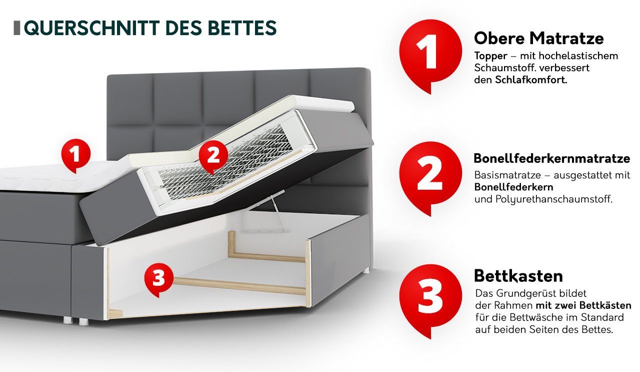 Mirjan24 Boxspringbett Luanda (Bonell-Matratze und Topperr), mit zwei Bettkästen für die Bettwäsche