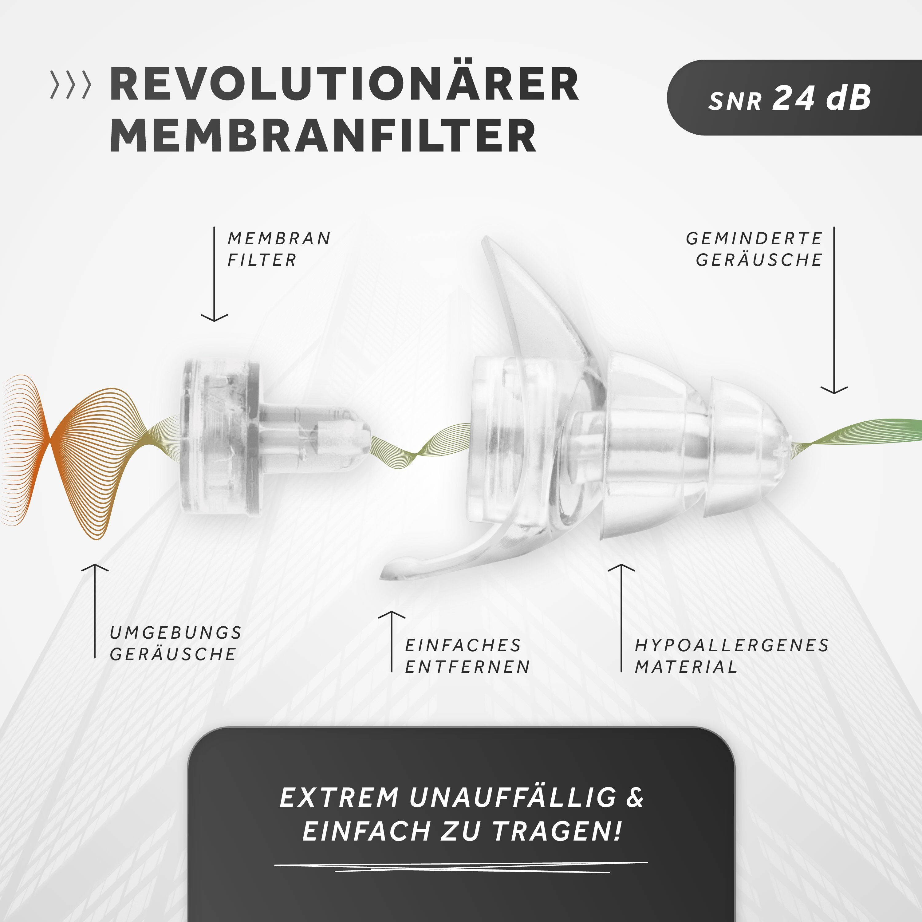 Schallwerk Gehörschutzstöpsel SCHALLWERK ® Invisible+ unauffällige Gehörschutz Ohrstöpsel