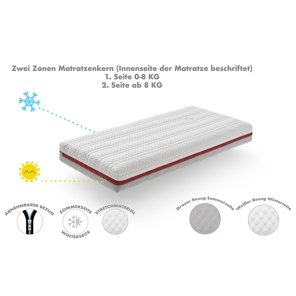 Babymatratze Jiraff, Bezug abnehmbar, Airfresh 3D, Atmungsaktiv
