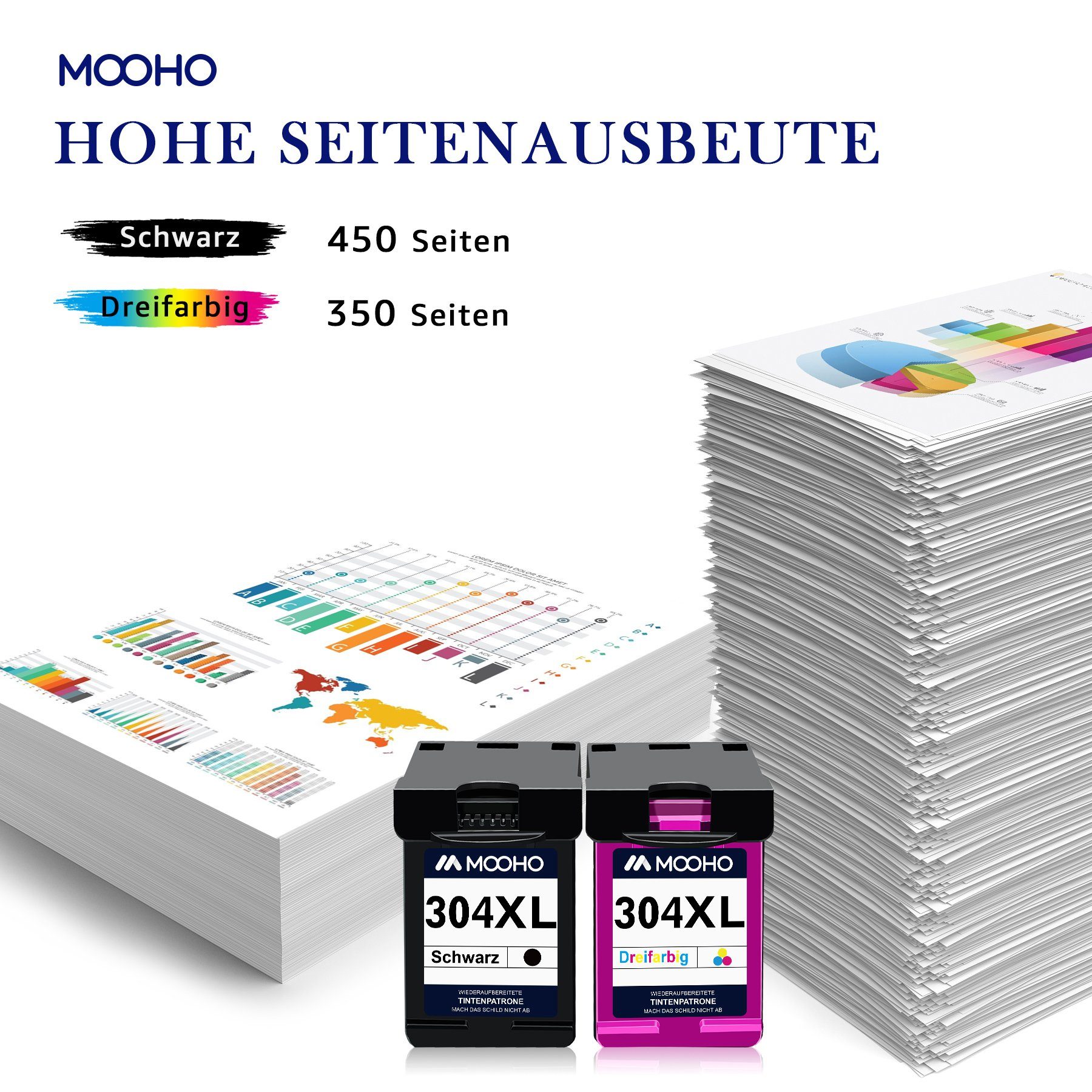 MOOHO 304 Multipack ersetzt für HP 304XL Tintenpatrone (DeskJet 3764 3762 3760 3750 3735 3733 3730 3720 2634 2633 2632 2630 2622 2620 AMP 130, ENVY 5050 5032 5030 5020 5010)