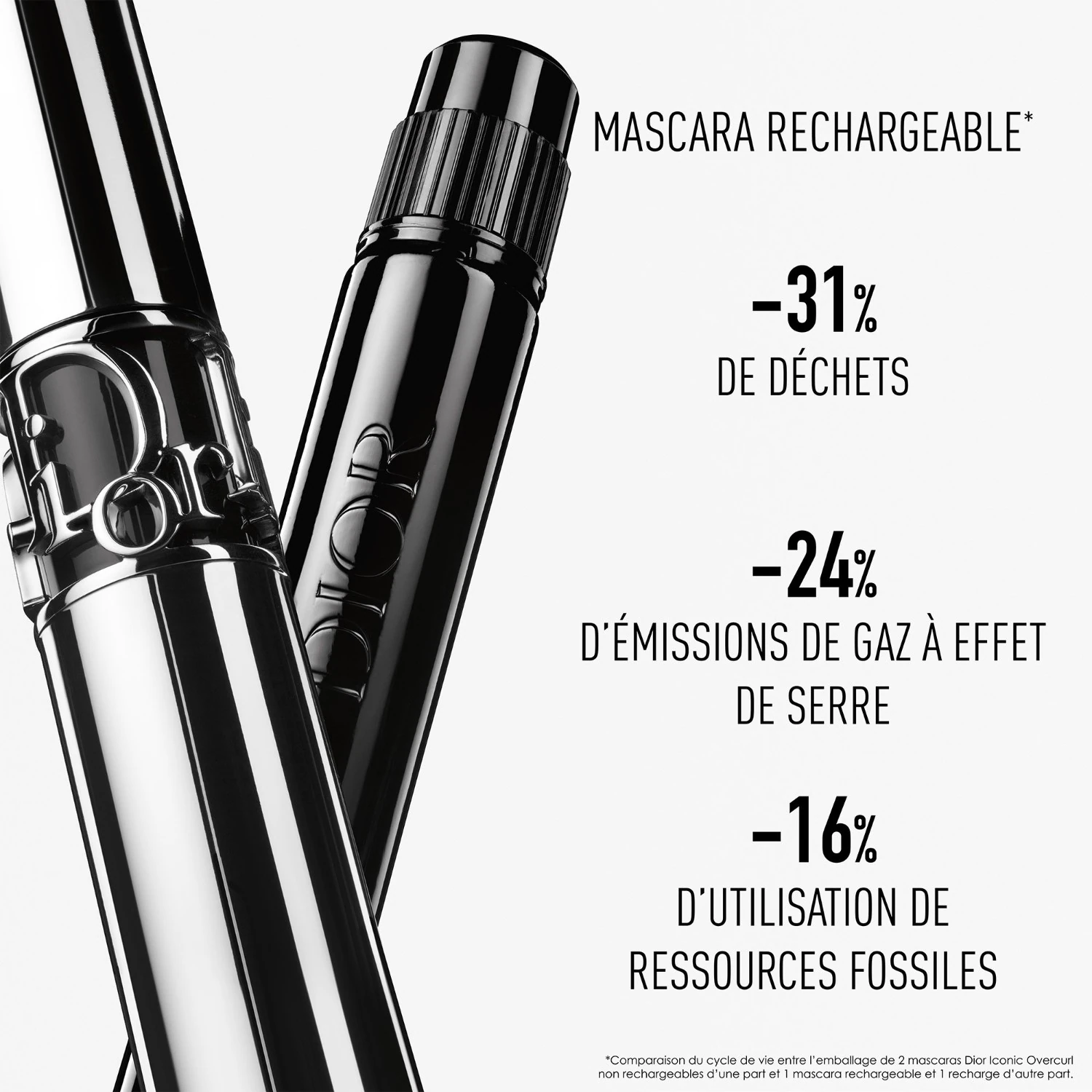 DIOR Iconic Overcurl маскара