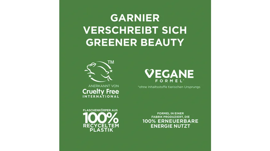 Garnier Ambre Solaire super UV Niacinamid Sonnenschutzfluid 40 ml