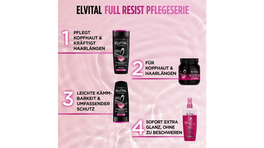 Elvital Kur Full Resist Sofort-Spray 200 ml