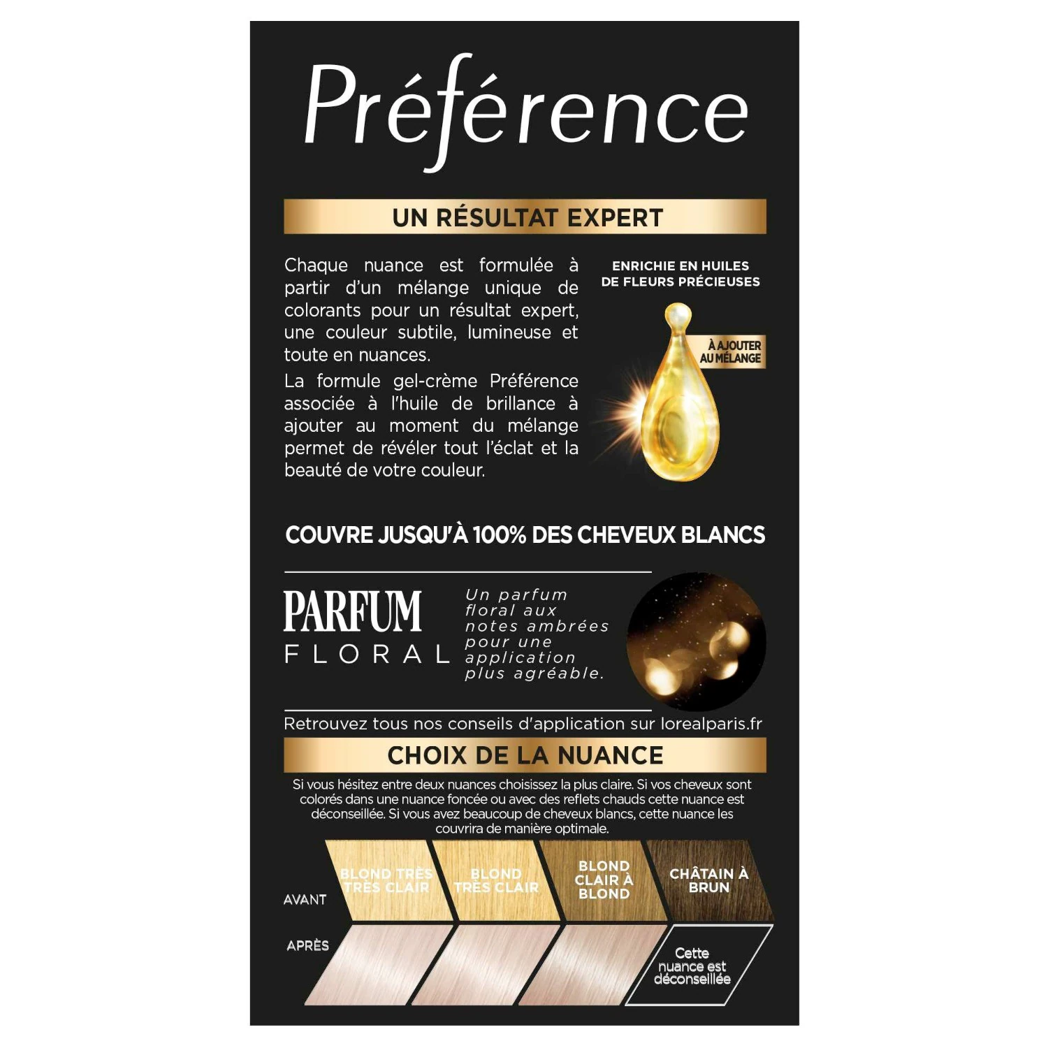 L'Oréal Paris Preference boja za kosu