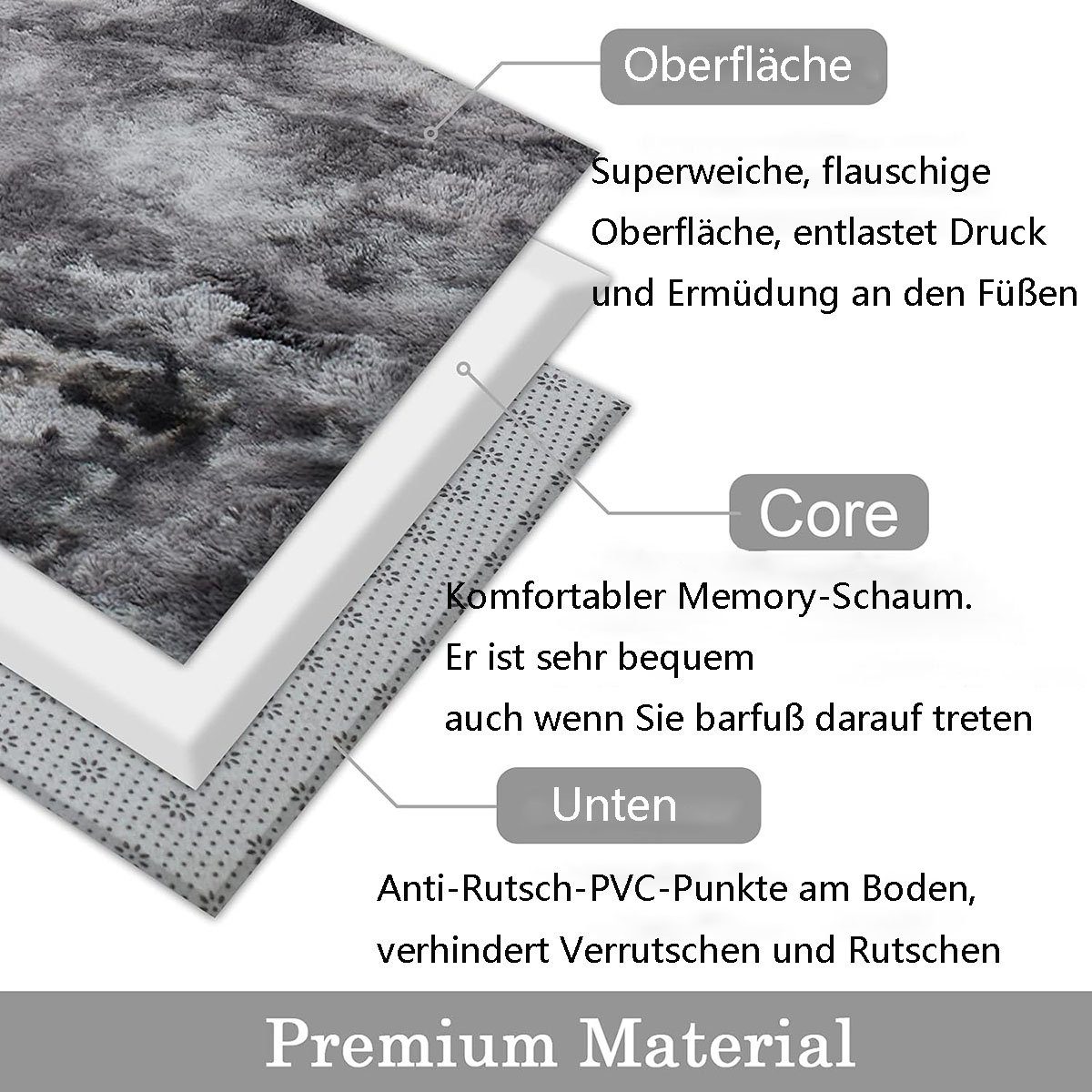 Antirutsch Teppichunterlage Teppich Wohnzimmer Shaggy Hochflor Schwarz Langflor, YYV, (1-St), Kinderzimmer Modern Batik Jugendzimmer Flauschig Groß
