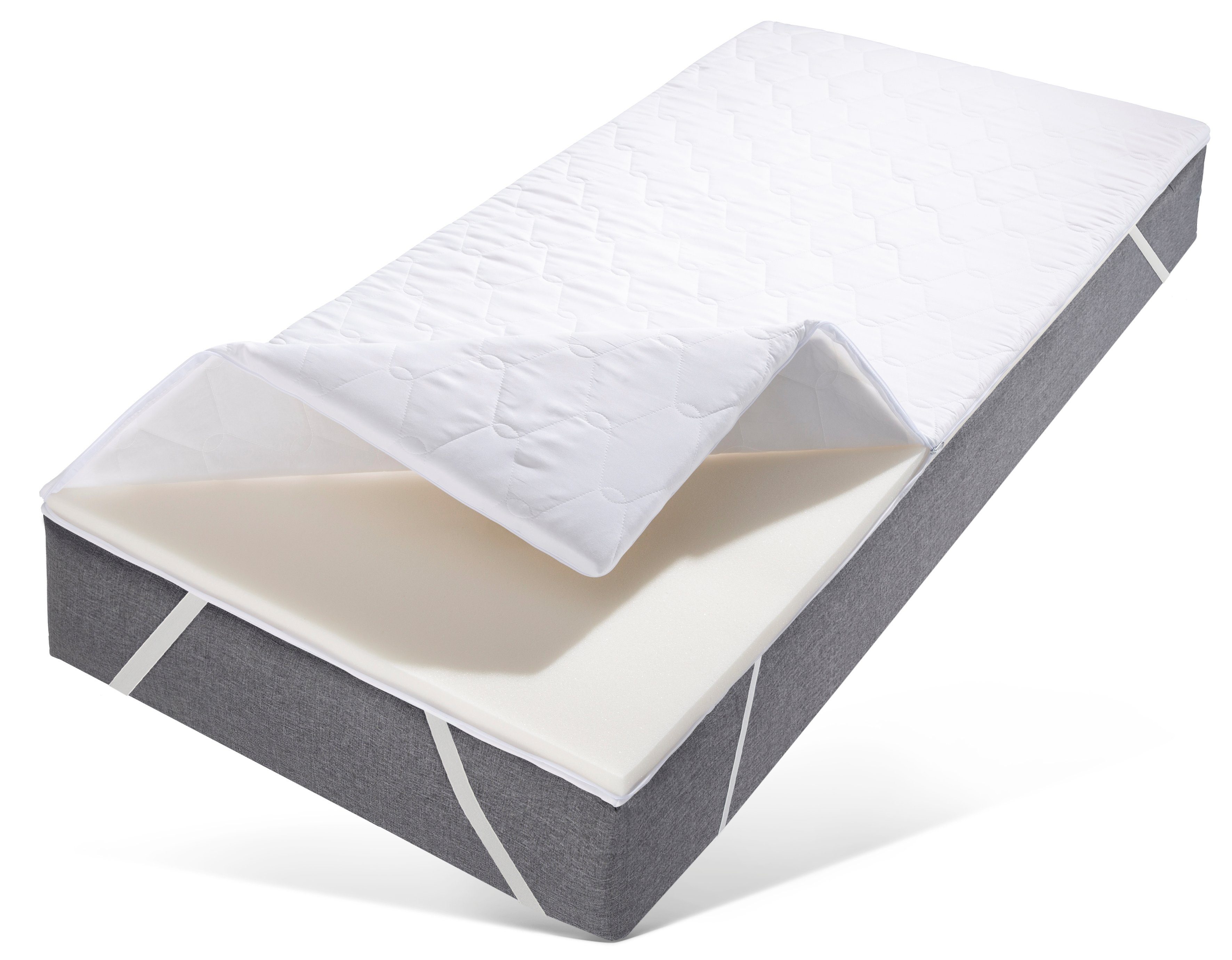 Topper Stetind, Topper für Matratzen 90x200 cm, 140x200 geeignet, Älgdröm, 4 cm hoch, Komfortschaum, Matratzentopper, Boxspringmatratzen und Boxspringbett geeignet