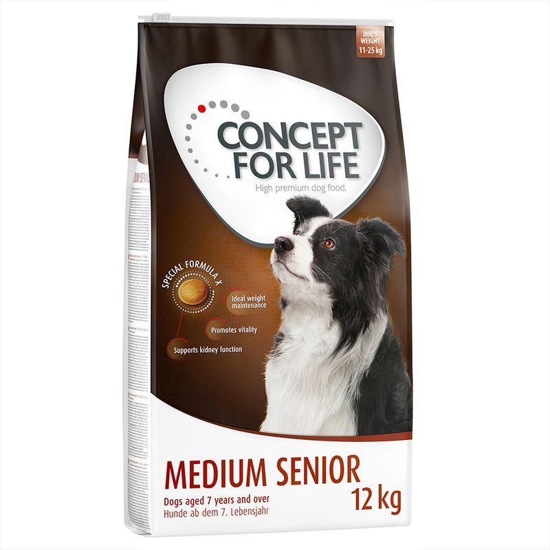 Sparpaket Concept for Life Hundefutter