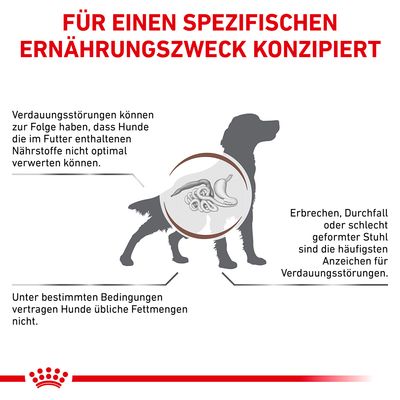 Royal Canin Veterinary Canine Gastrointestinal Low Fat Mousse