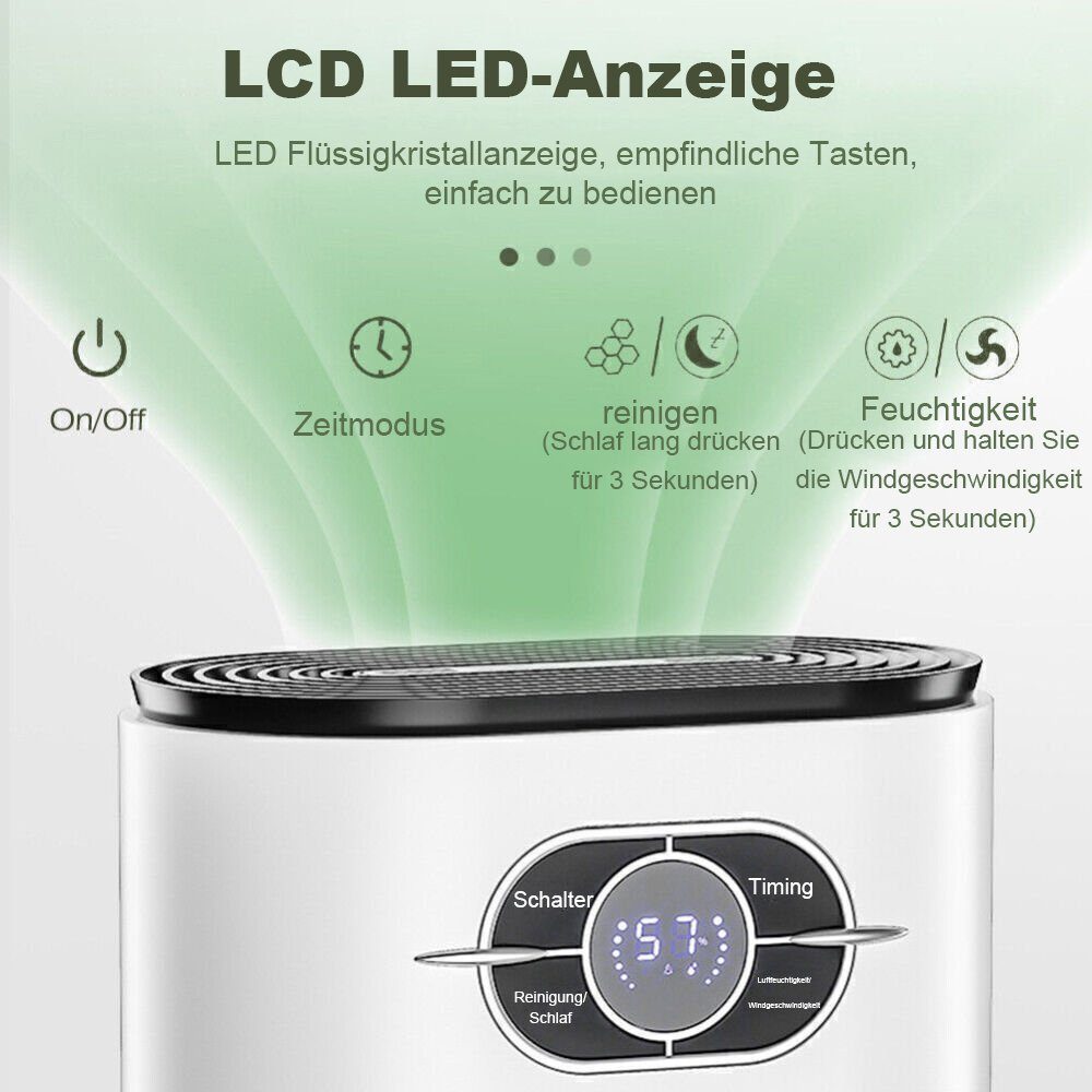 Yoyaxi Luftentfeuchter Leiser elektrischer Luftentfeuchter - Effizient und kompakt, Mini-Größe für hohe Praktikabilität, Geringer Energieverbrauch
