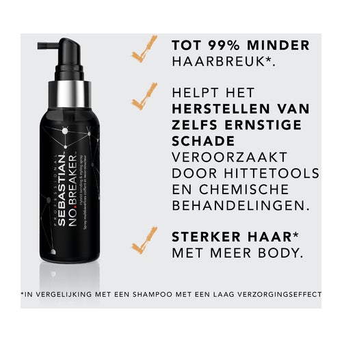 Sebastian Professional NO.BREAKER Leave-in conditioner 100 ml