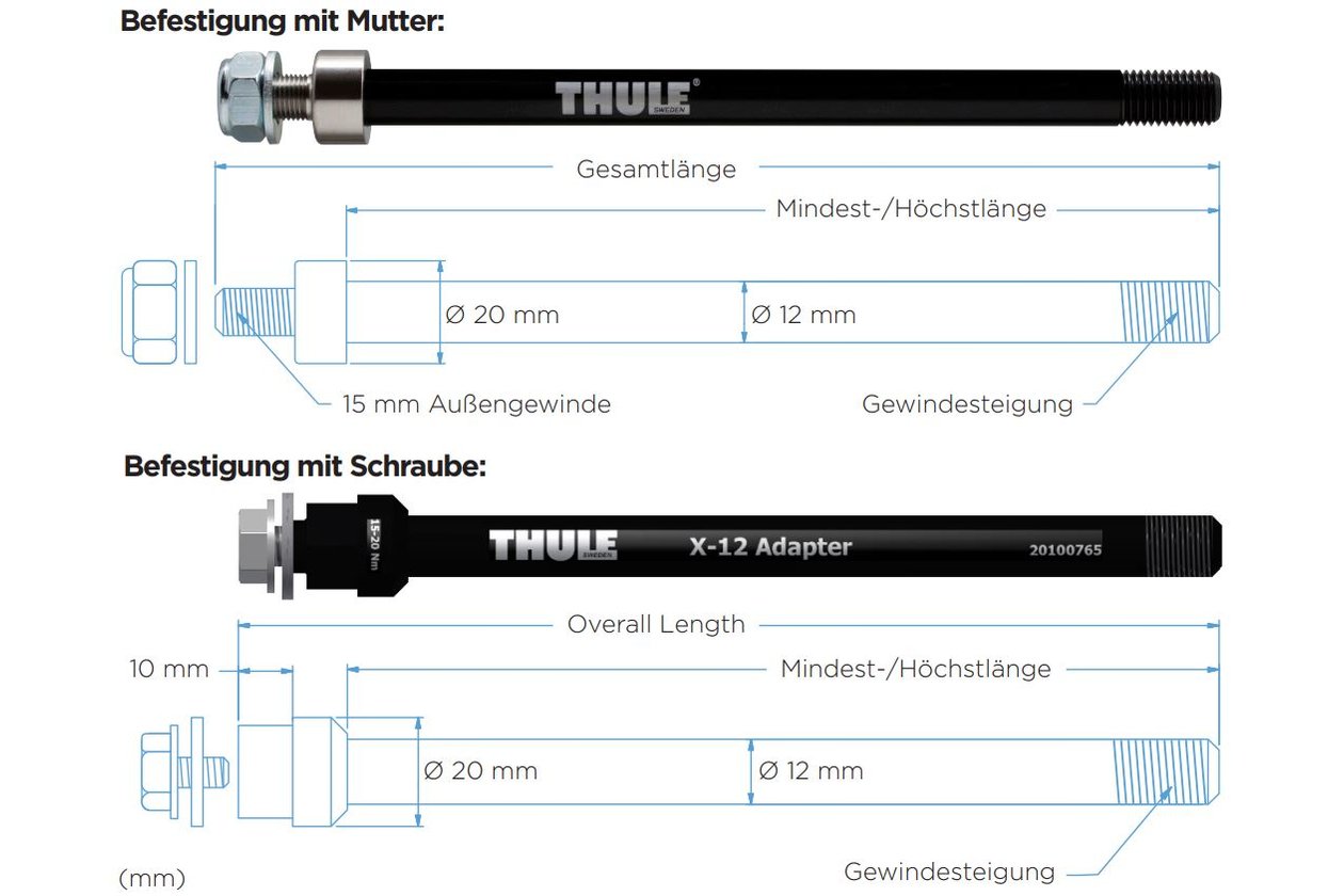 Thule Steckachse M12 x 1.75 Maxle/Fatbike