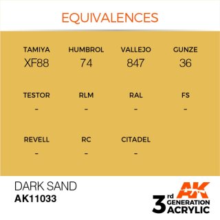 AK Dark Sand (17 ml)