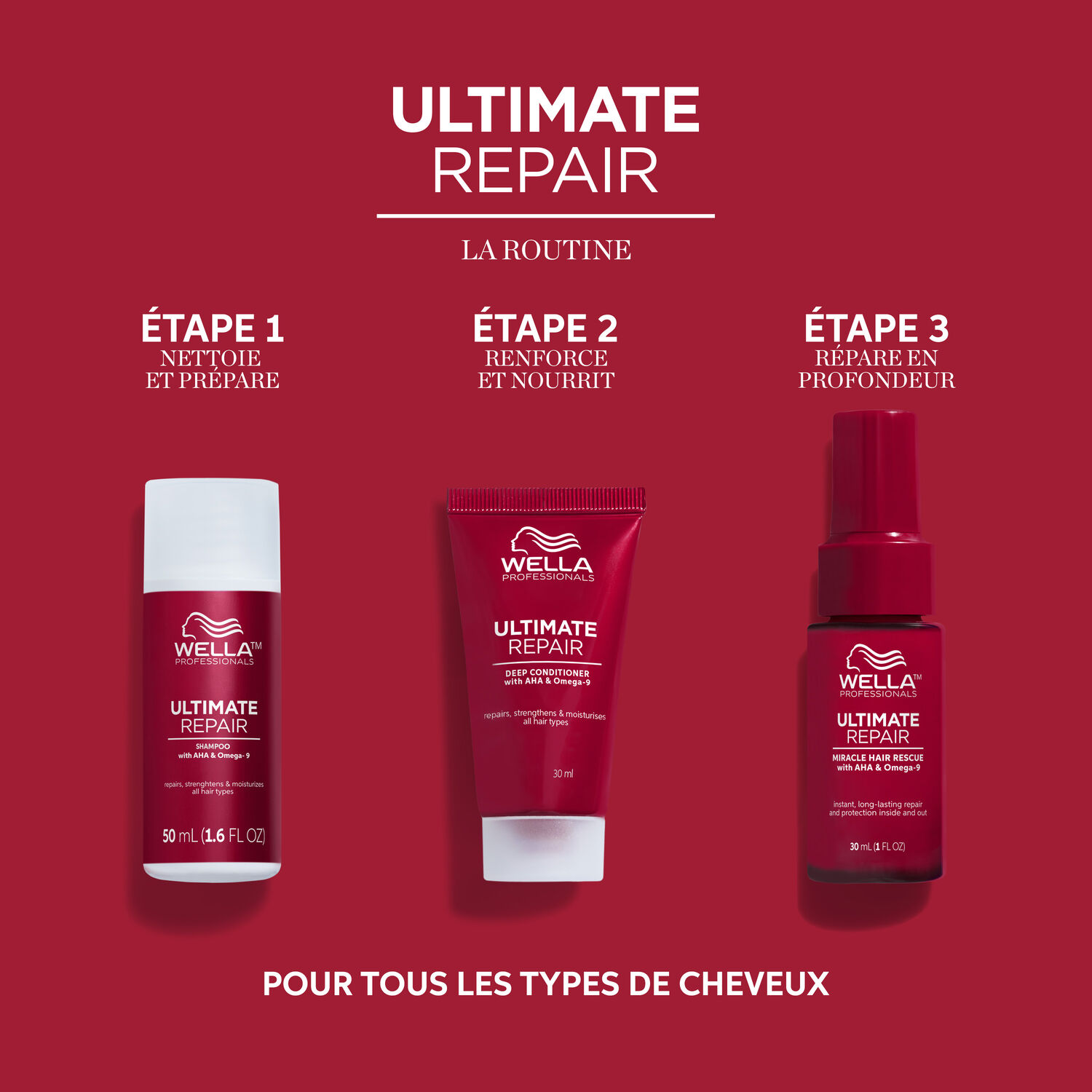 Wella Ultimate Repair Coffret Réparation Ultime pour cheveux abîmés - 3 Produits