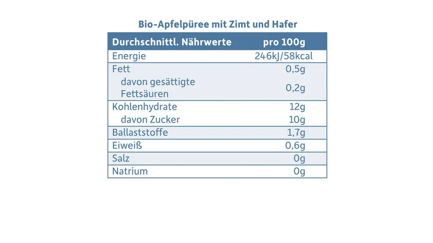 Freche Freunde Bio Gläschen Abendbrei Apfel, Zimt mit Hafer 120 g