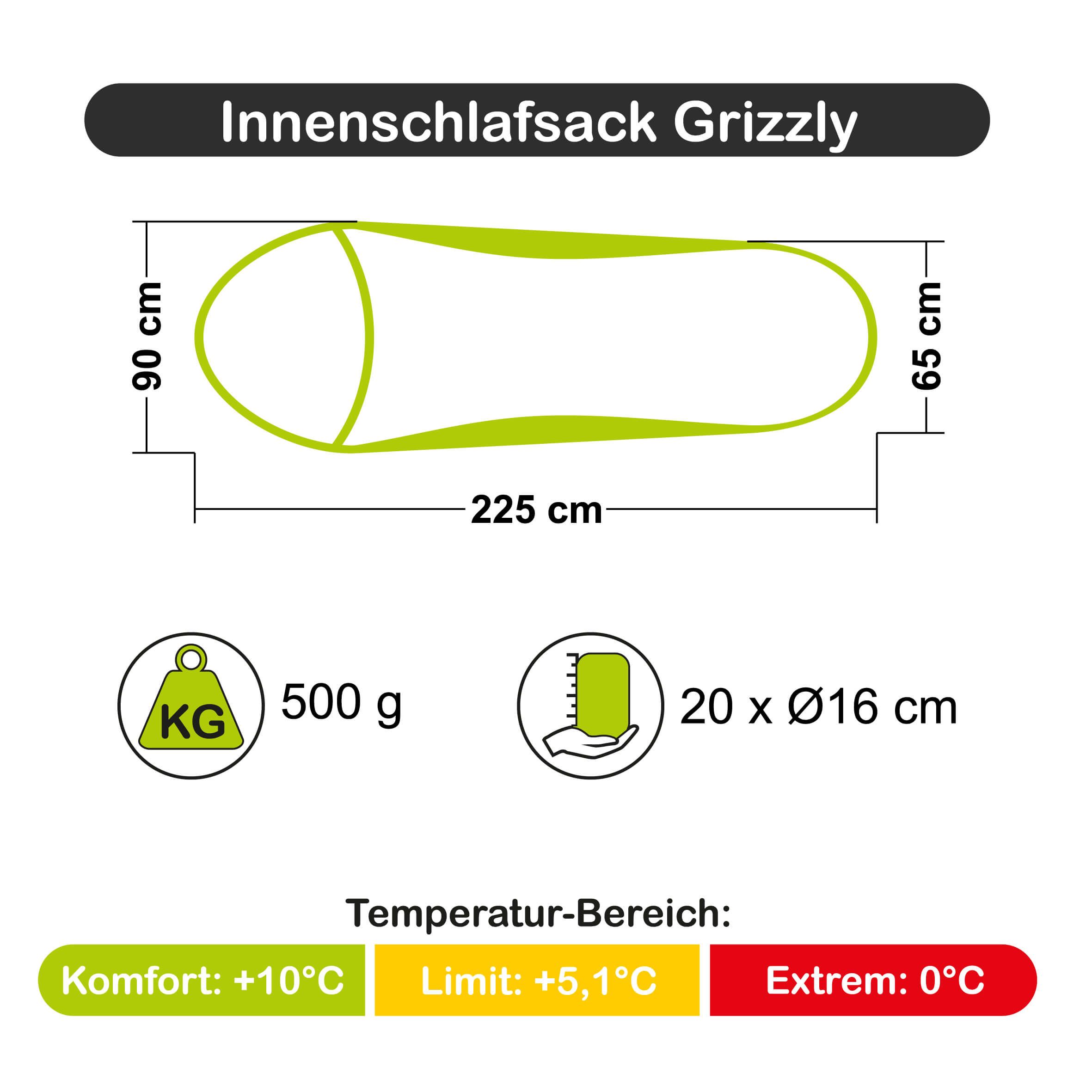 Innenschlafsack Grizzly