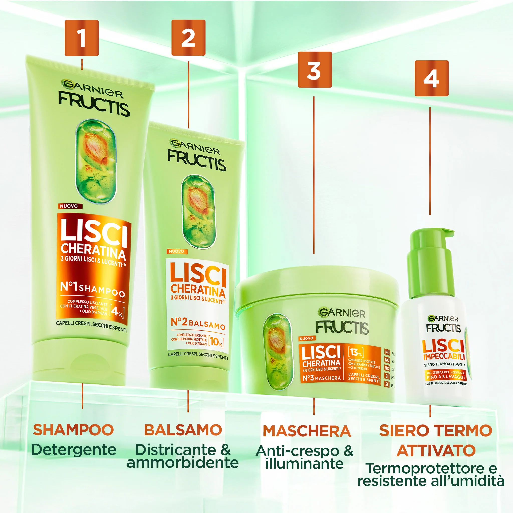 Fructis Fructis Smooth Keratin Conditioner - Hårutglattende balsam