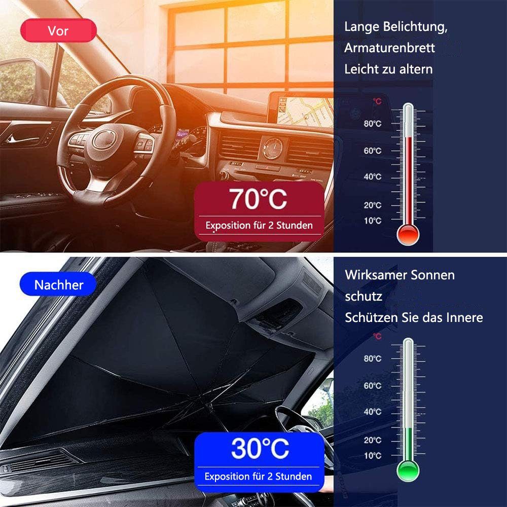 Einemgeld Autosonnenschutz Sonnenschutz Auto frontscheibe, faltbar, Sonnenschirm, wärmeisolierend