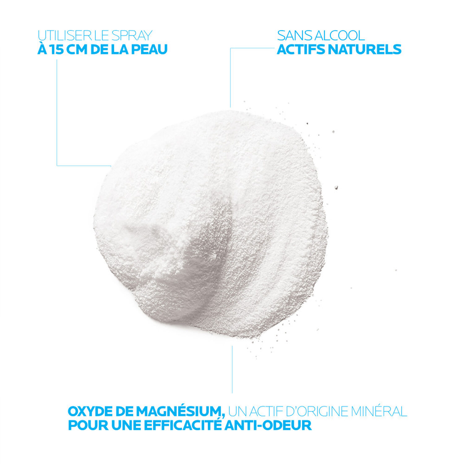 la roche-posay Déodorant Physiologique 48h Spray Anti-Odeurs & Anti-Humidité 150 ml