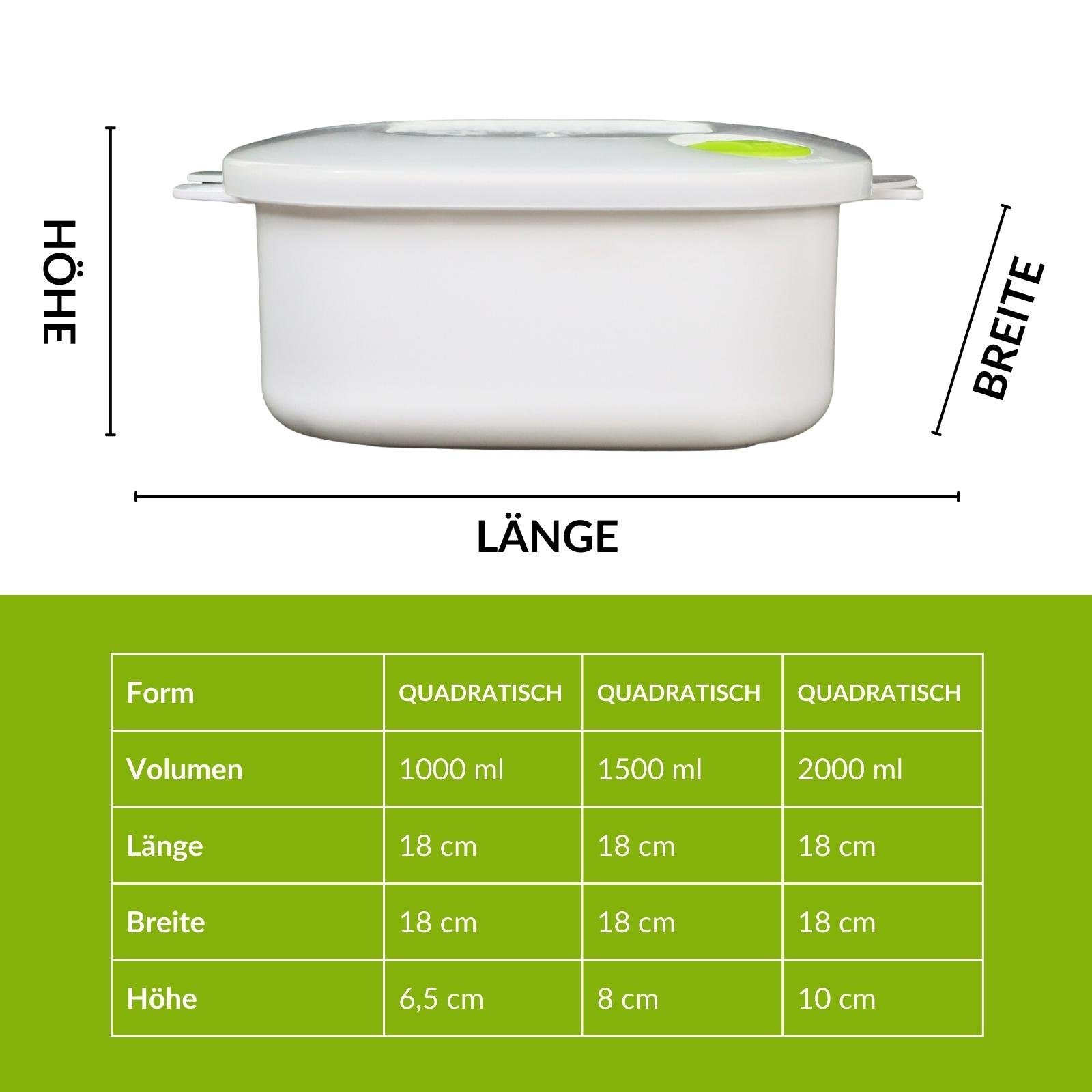 Plentyfy Mikrowellenbehälter Frischhaltedose quadratisch 1,5 Liter mit Motiv und Dampfventil, Kunststoff, (Kasserolle 1,5 L quadratisch BLUME mit Dampfventil GRÜN Mikrowellen-Geschirr, Premium), Meal Prep Boxen - Mikrowellengeschirr mit Deckel
