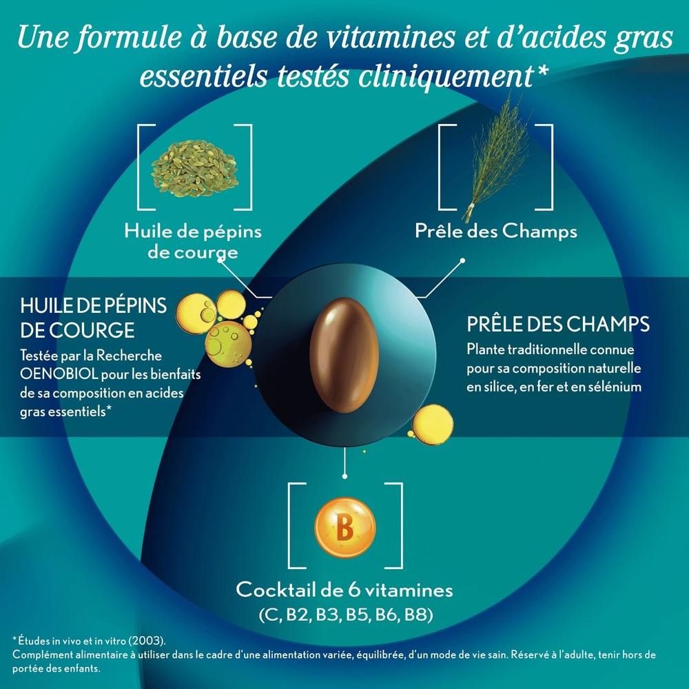 oenobiol Hair Expert Chute de Cheveux Complément alimentaire Cheveux