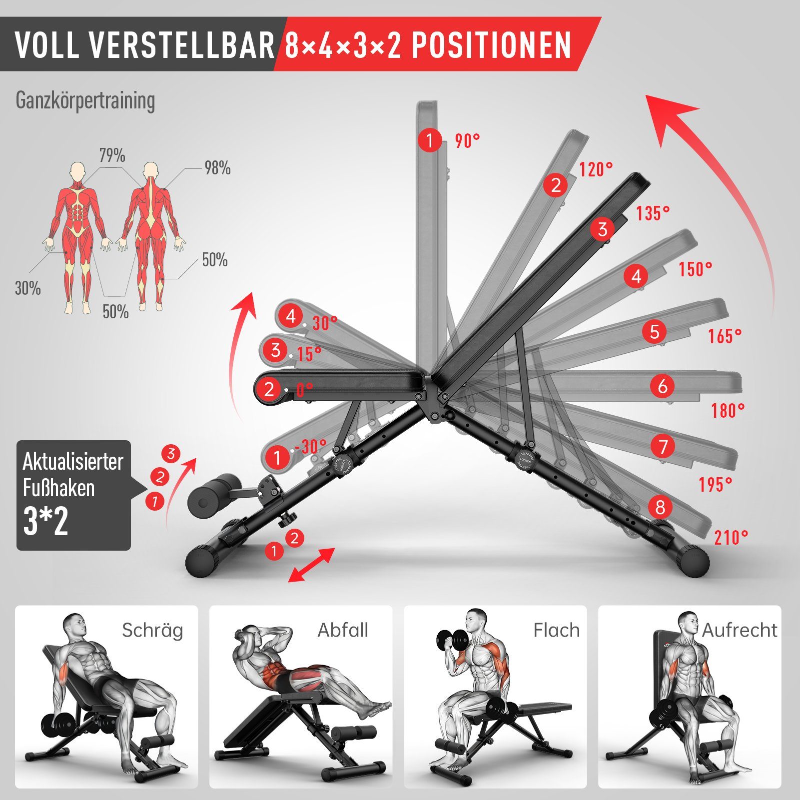 JOROTO Hantelbank Verstellbare Klappbare Hantelbank MD35, Trainingsbank mit Ein-Knopf-Faltdesign, 318KG Belastung