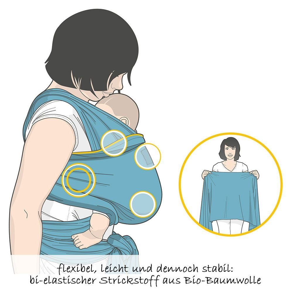 manduca Babytrage Sling - Slate, Babytragetuch 510x60 cm Baby Tragetuch ab Geburt 3,5 - 15 kg Baumwolle