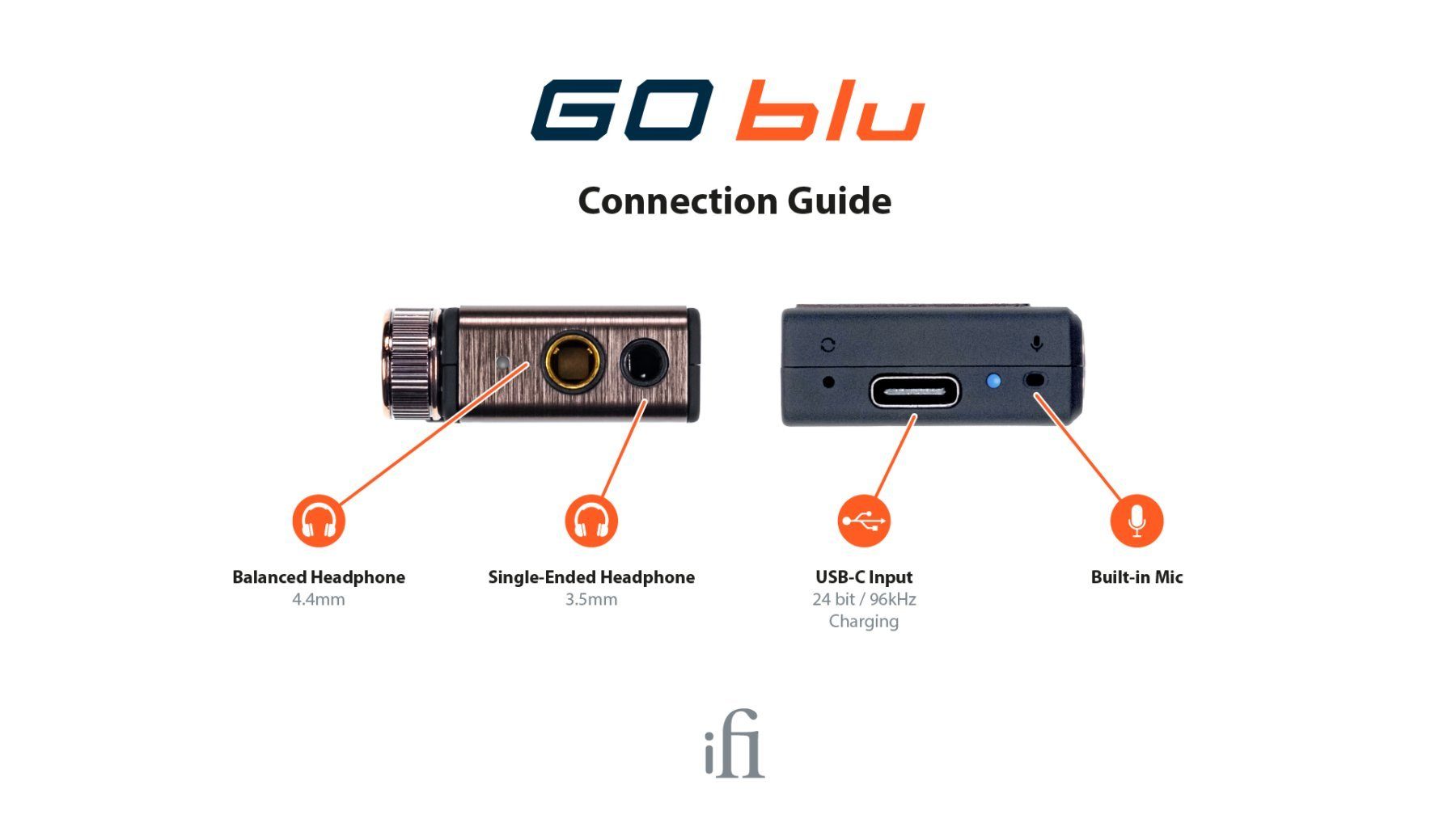 iFi ifi Audio GO blu Kopfhörerverstärker