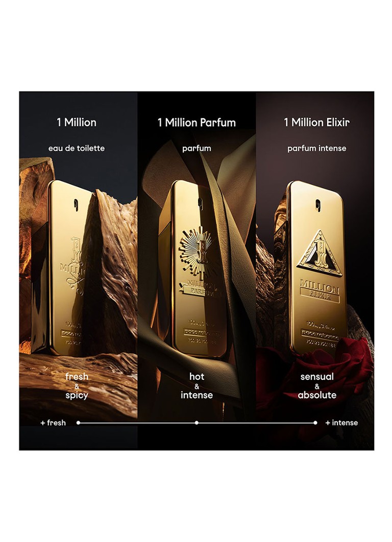 Rabanne 1 Million Elixir - Eau de Parfum Intense