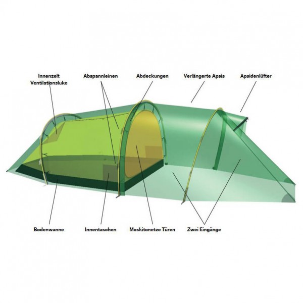 Hilleberg - Nallo 3 GT - 3-Personen Zelt