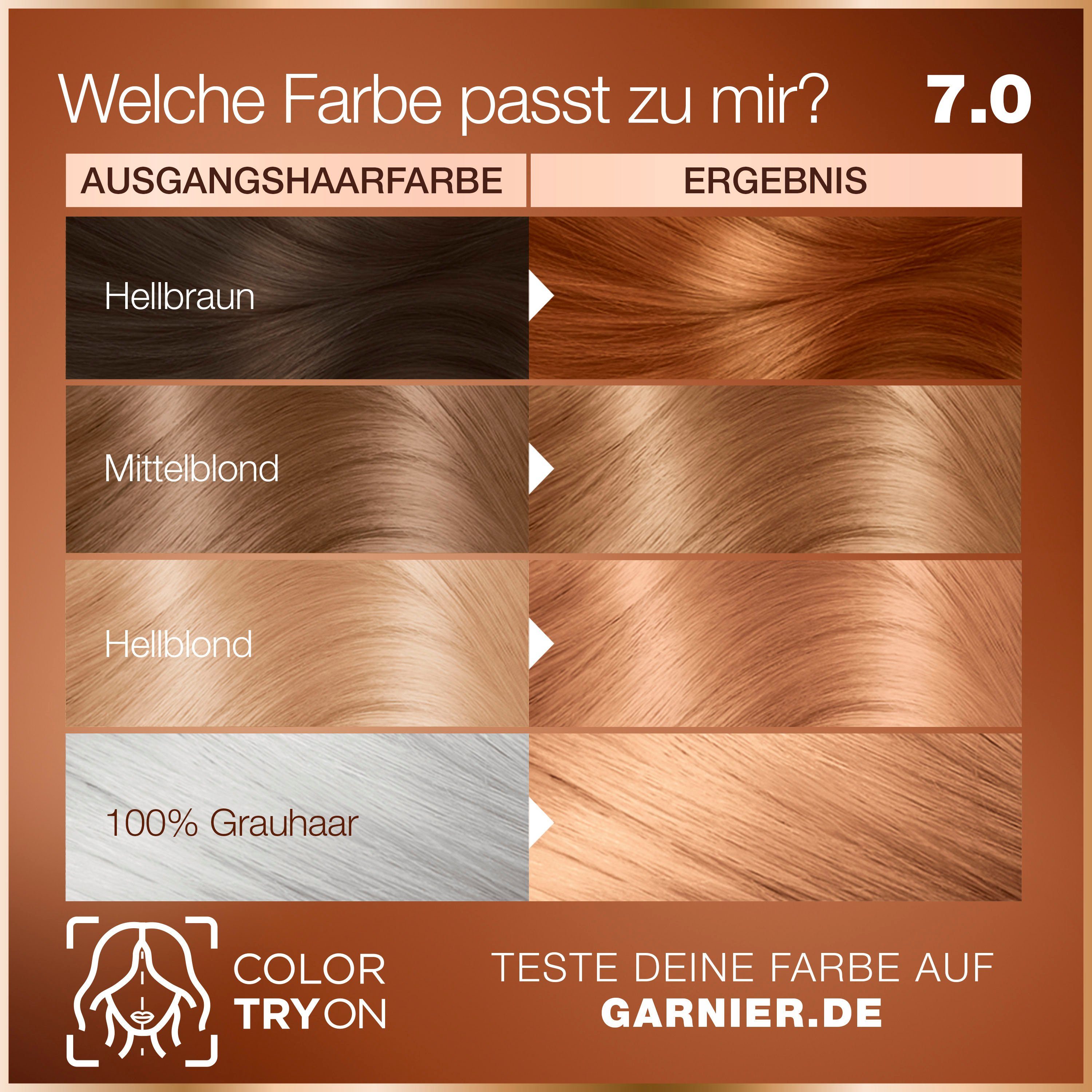 GARNIER Coloration Garnier GOOD Dauerhafte Haarfarbe