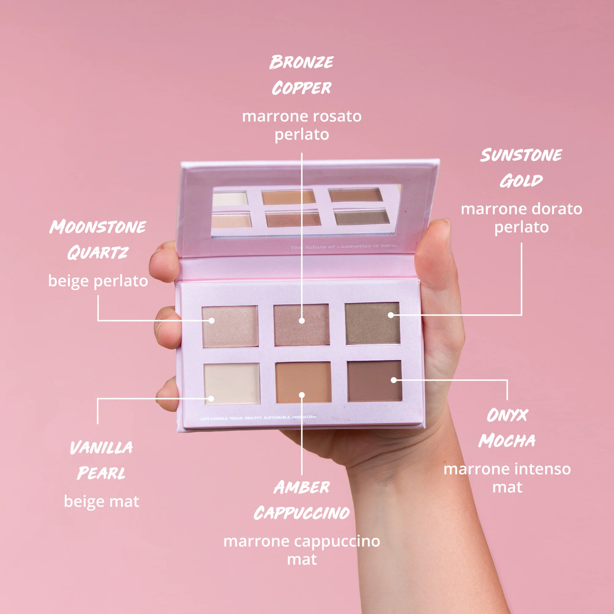 Paletă de farduri de pleoape minerale - Paletă de farduri de pleoape, Fard de pleoape compact