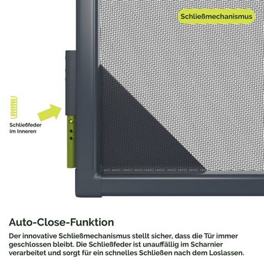 Nematek Insektenschutz-Tür Nematek® Insektenschutz Alu Rahmen System Türen bis max. 120 x 240 cm