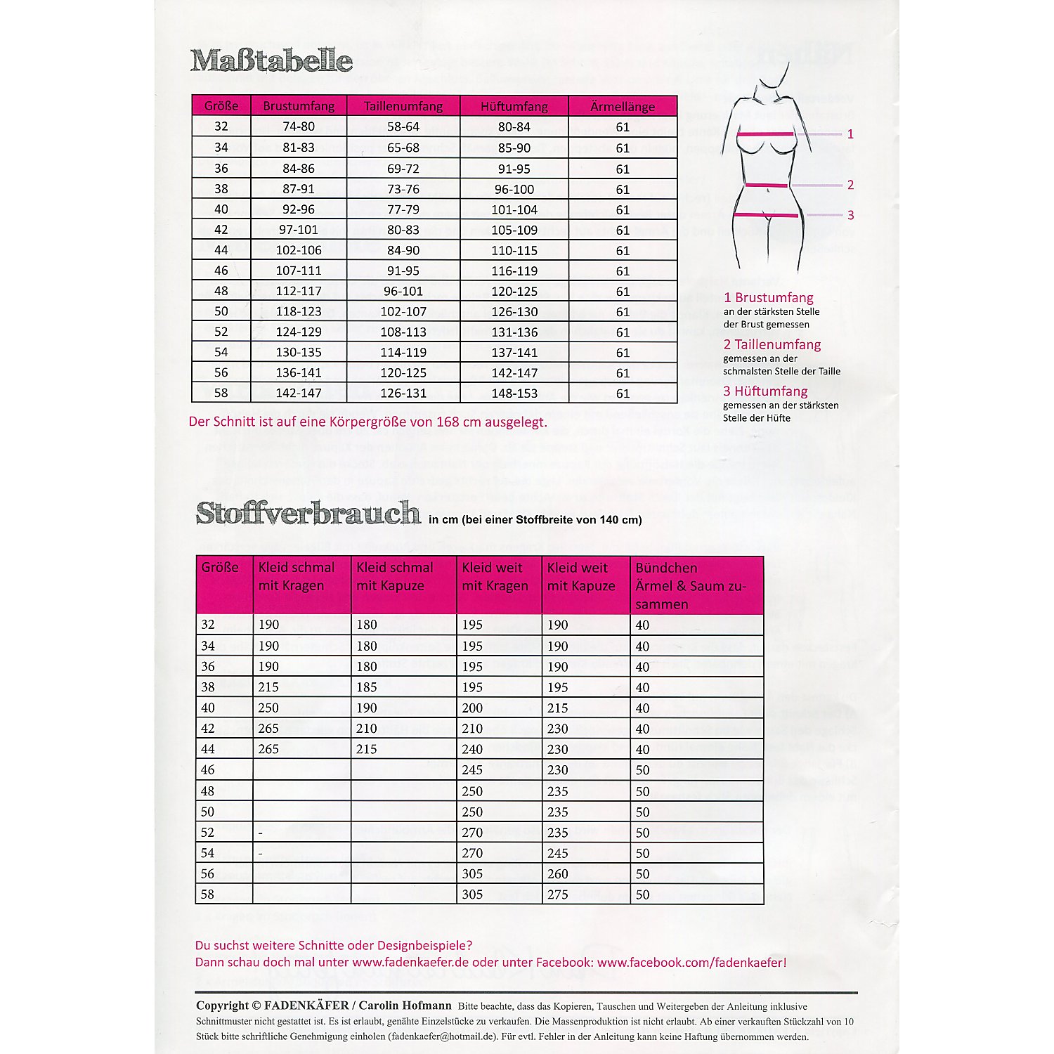 Fadenkäfer Schnitt 